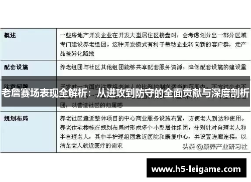 老詹赛场表现全解析：从进攻到防守的全面贡献与深度剖析