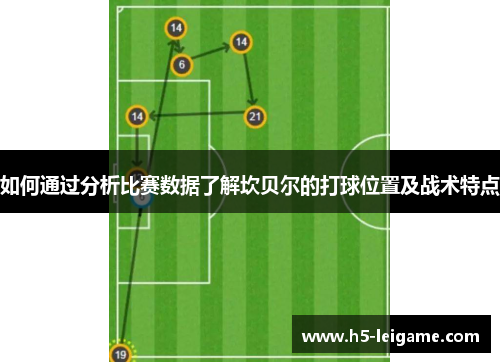 如何通过分析比赛数据了解坎贝尔的打球位置及战术特点 如何通过分析比赛数据了解坎贝尔的打球位置及战术特点