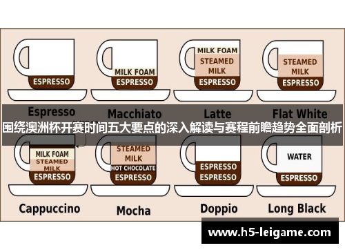 围绕澳洲杯开赛时间五大要点的深入解读与赛程前瞻趋势全面剖析