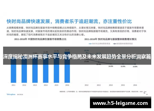 深度揭秘澳洲杯赛事水平与竞争格局及未来发展趋势全景分析洞察篇