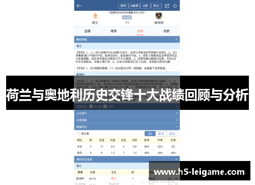 荷兰与奥地利历史交锋十大战绩回顾与分析 荷兰与奥地利历史交锋十大战绩回顾与分析