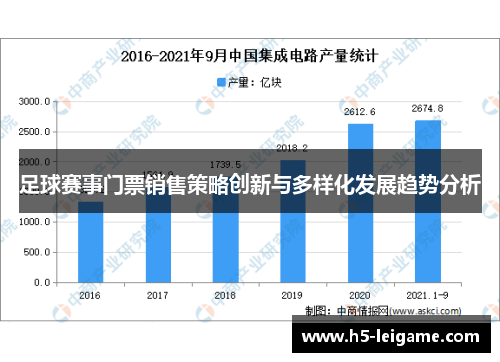 足球赛事门票销售策略创新与多样化发展趋势分析