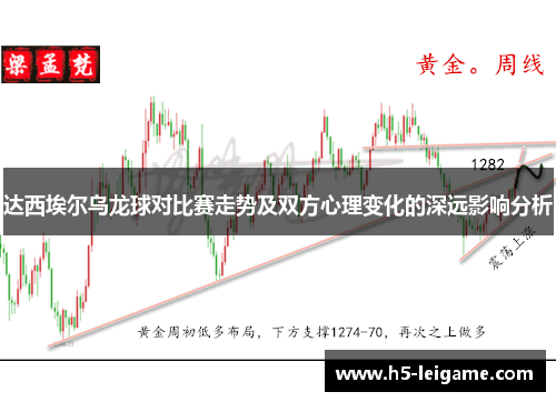 达西埃尔乌龙球对比赛走势及双方心理变化的深远影响分析