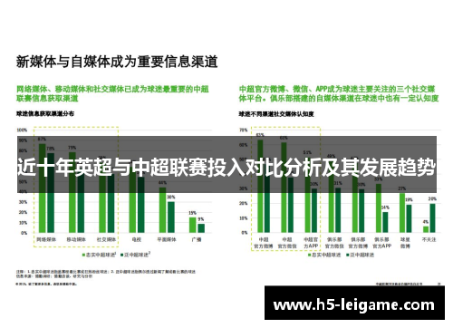 近十年英超与中超联赛投入对比分析及其发展趋势