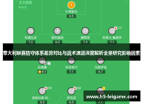 意大利联赛防守体系差异对比与战术演进深度解析全景研究影响因素 意大利联赛防守体系差异对比与战术演进深度解析全景研究影响因素