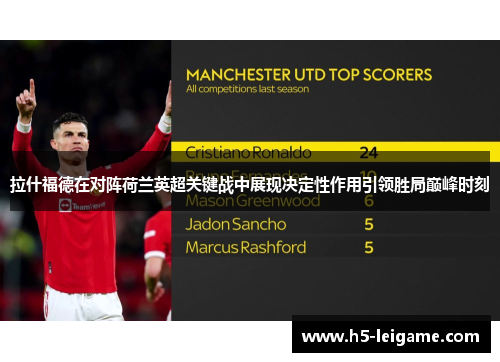 拉什福德在对阵荷兰英超关键战中展现决定性作用引领胜局巅峰时刻 拉什福德在对阵荷兰英超关键战中展现决定性作用引领胜局巅峰时刻