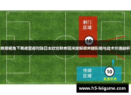数据视角下莫德里奇对阵日本欧协联表现深度解读关键影响与战术价值剖析