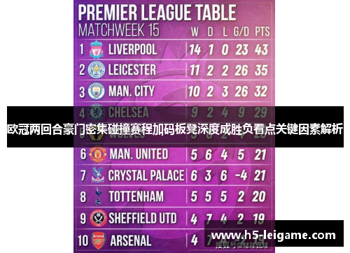 欧冠两回合豪门密集碰撞赛程加码板凳深度成胜负看点关键因素解析