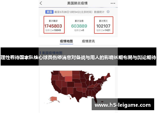 理性看待国家队核心球员伤停消息对备战与用人的影响长期布局与舆论期待 理性看待国家队核心球员伤停消息对备战与用人的影响长期布局与舆论期待