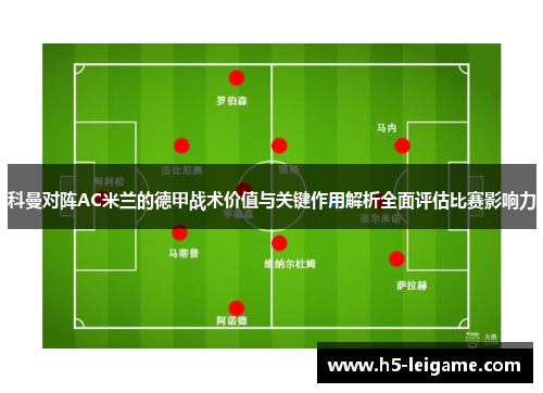 科曼对阵AC米兰的德甲战术价值与关键作用解析全面评估比赛影响力 科曼对阵AC米兰的德甲战术价值与关键作用解析全面评估比赛影响力